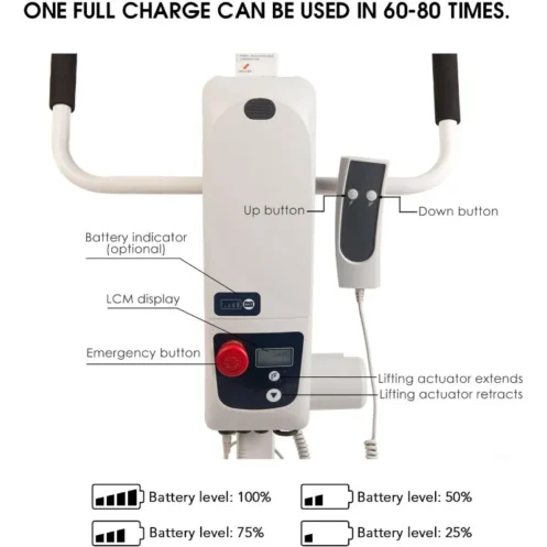 Patient Lift Electric Foldable Hydraulic Body Transfer Device for Home Use, Elderly, with Medium U-Shaped Sling, White, 1 Piece - Image 4