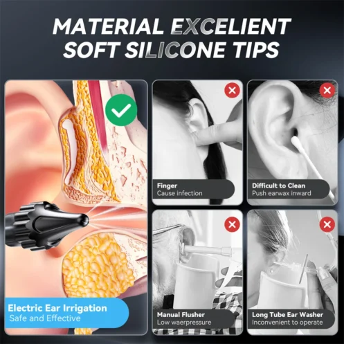 Electric Ear Wax Removal Ear Cleaning Kit with 5 Pressure Settings Water Powered Ear Cleaner with 10 Reusable Replacement Tips - Image 4