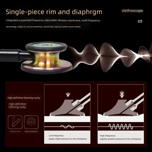 Double Sided Stethoscope - Image 4
