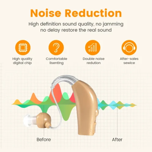 Rechargeable Hearing Aid - Image 3