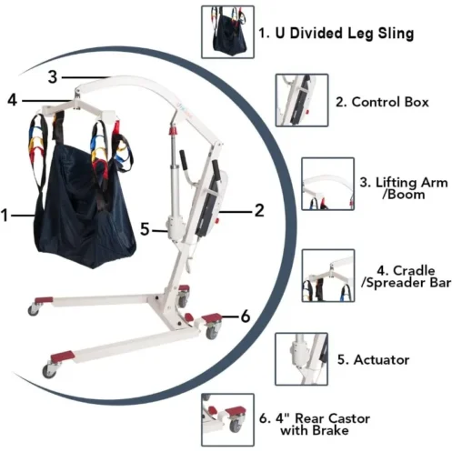 Patient Lift Electric Foldable Hydraulic Body Transfer Device for Home Use, Elderly, with Medium U-Shaped Sling, White, 1 Piece - Image 3