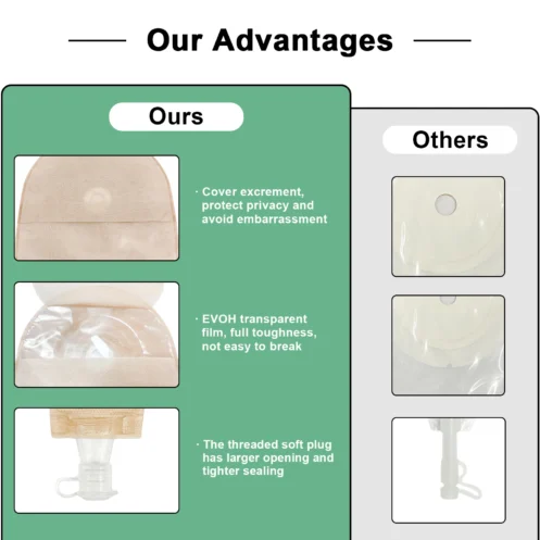 20pcs One Piece Urostomy Bags with Hoop and Look Ostomy Bags for Ostomy Patient - Image 4